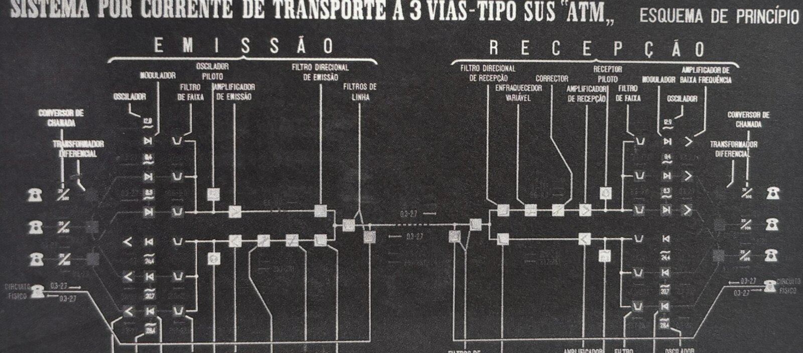 UX before the screen
